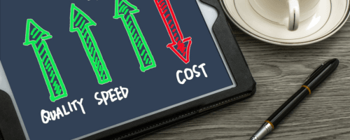 Your Navigation Kit - Ad Efficiency